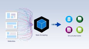 Event Web Scraper